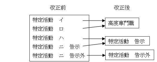 芈xE